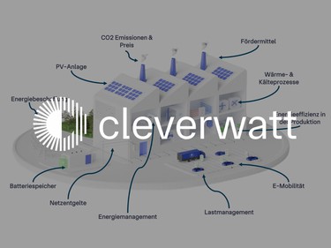 CLEVERWATT