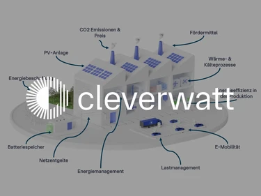 CLEVERWATT