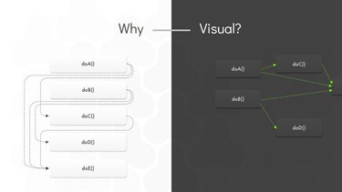 Connect platform graphic