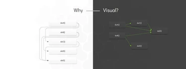 Connect platform graphic
