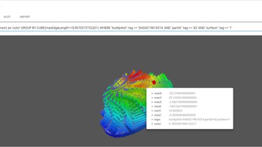 Visualization nebumind software