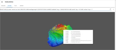 Visualization nebumind software