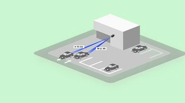 Parkdepot
