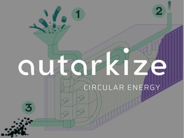 Autarkize