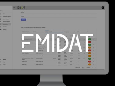 Emidat