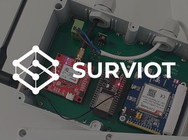 Surviot