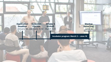 Timeline Graphics Template pptx