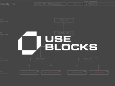 Use Blocks